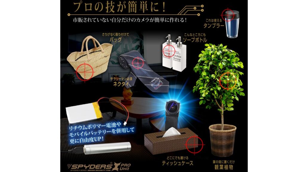 自作キットタイプのスパイカメラを仕込める箇所のイメージ